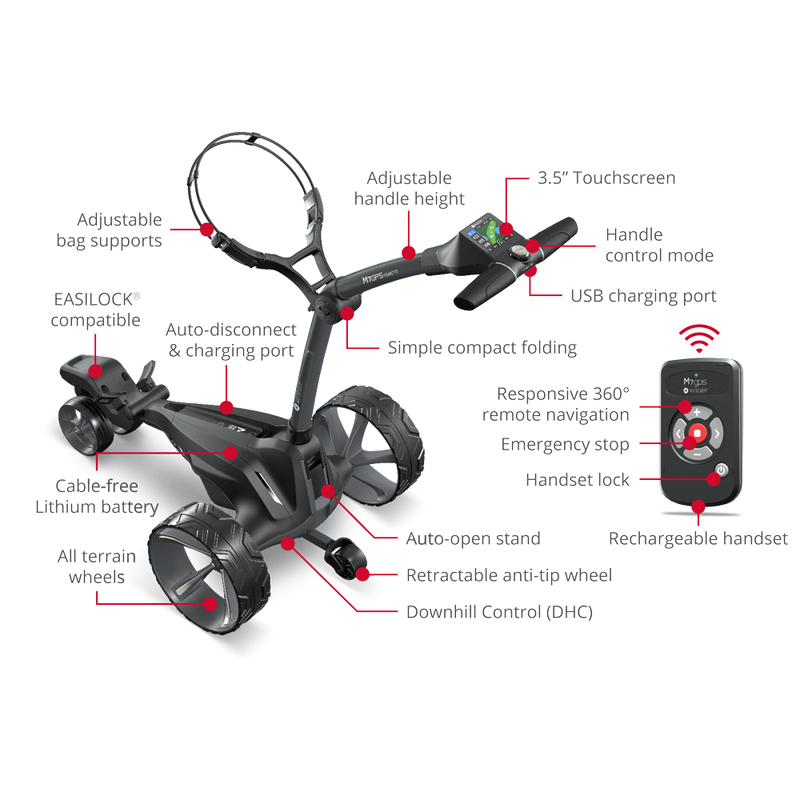 Motocaddy M7 GPS Remote (2025 model) - Image 18