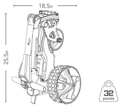Motocaddy M7 GPS Remote (2025 model) - Image 14