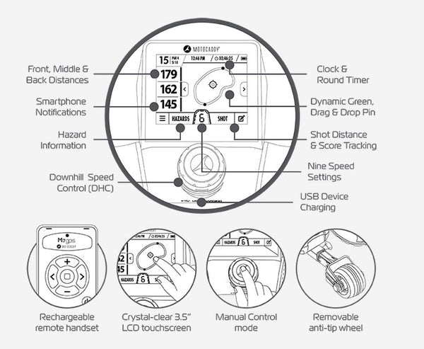 Motocaddy M7 GPS Remote (2025 model) - Image 7