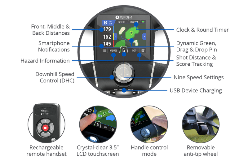 Motocaddy M7 GPS Remote (2025 model) - Image 2